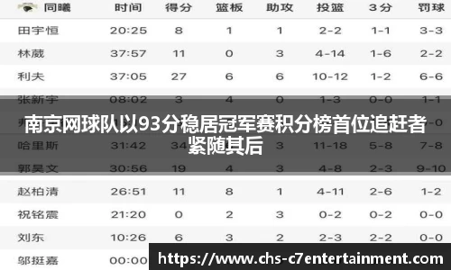 南京网球队以93分稳居冠军赛积分榜首位追赶者紧随其后