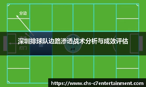 深圳排球队边路渗透战术分析与成效评估